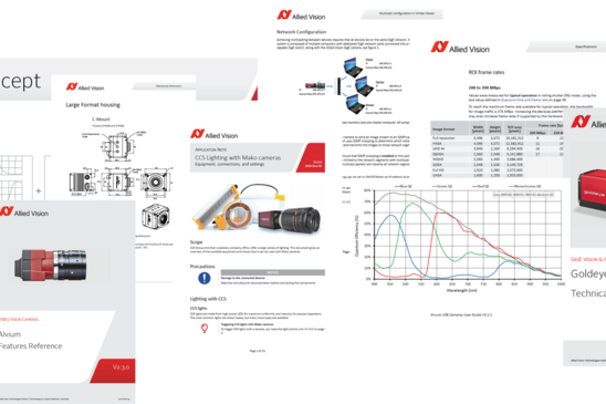 csm Technical Documentation f72c7ba360