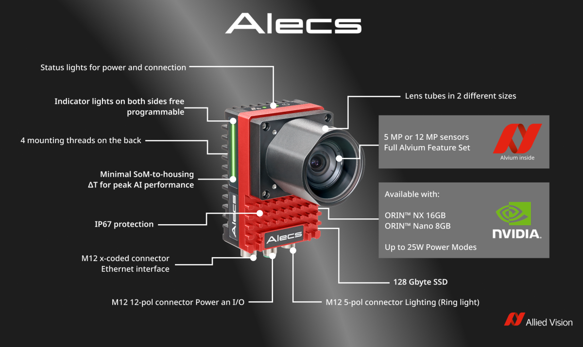 Alecs Features
